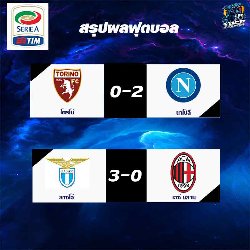 กัลโช่ เซเรียอา อิตาลี (ITALY SERIE A)