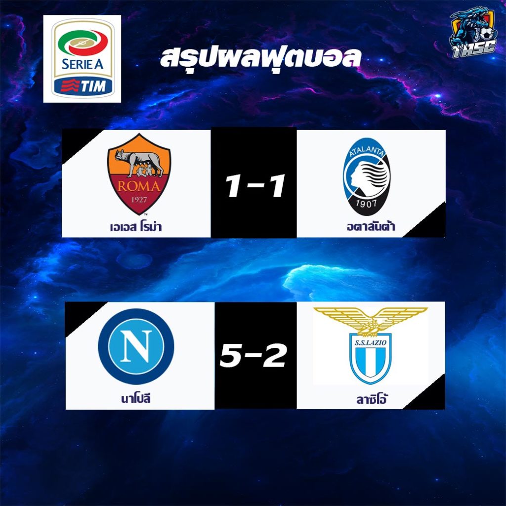 กัลโช่ เซเรียอา อิตาลี (ITALY SERIE A)