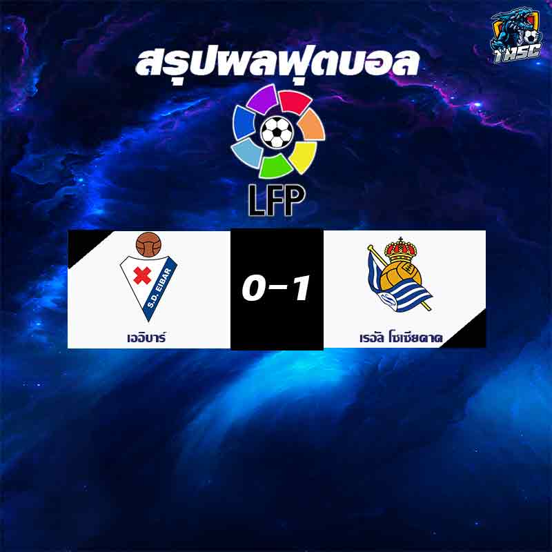 ลาลีกา สเปน (Spanish La Liga : Liga BBVA)