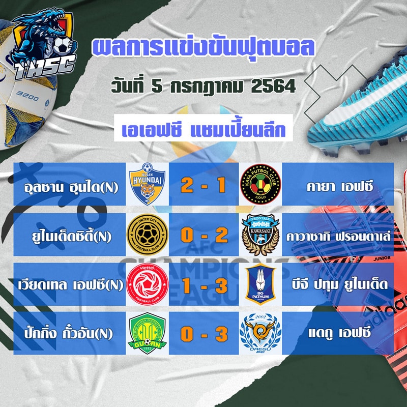 ผลบอล