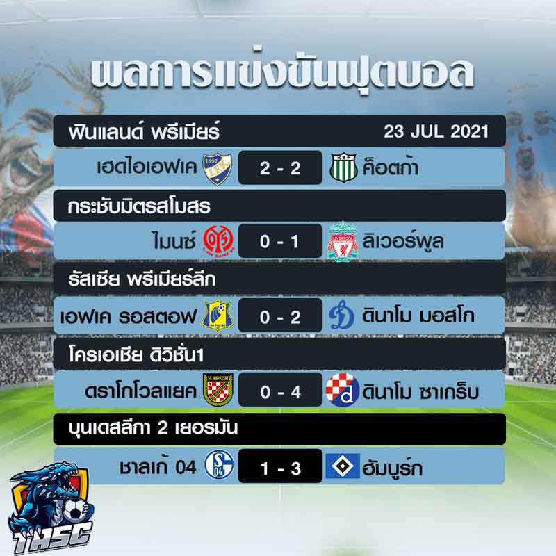 ผลบอล