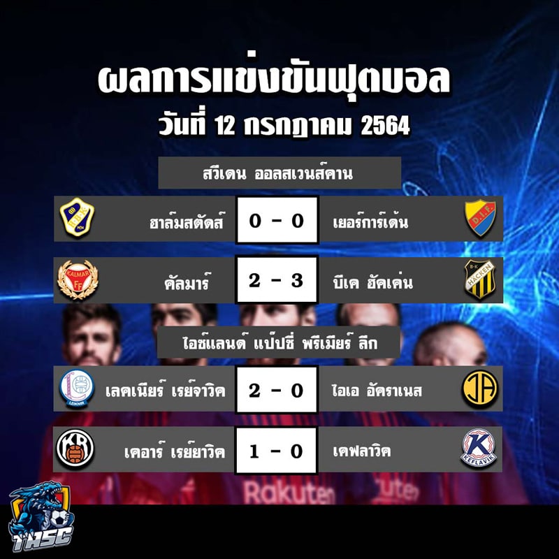ผลบอล