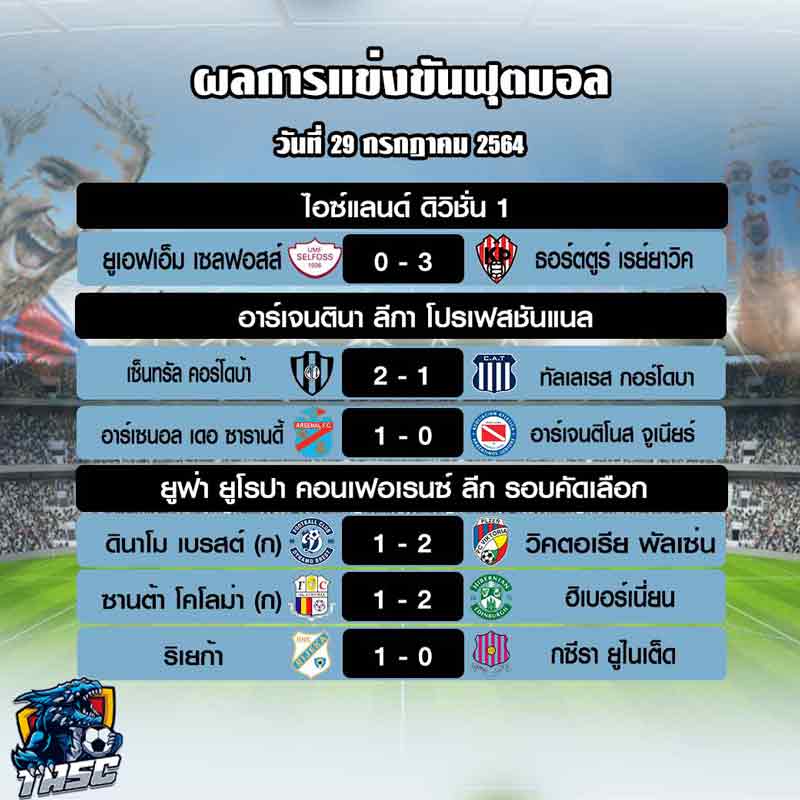ผลบอล