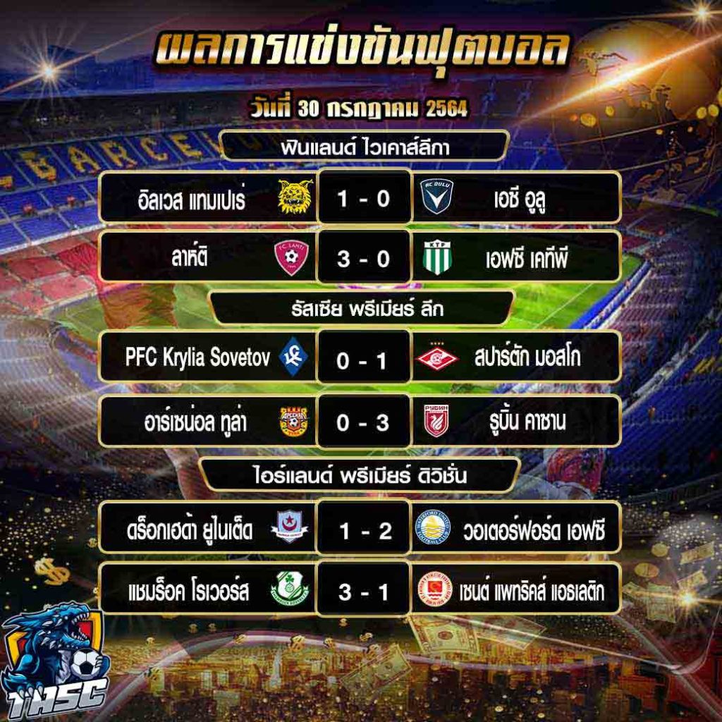 ผลบอล