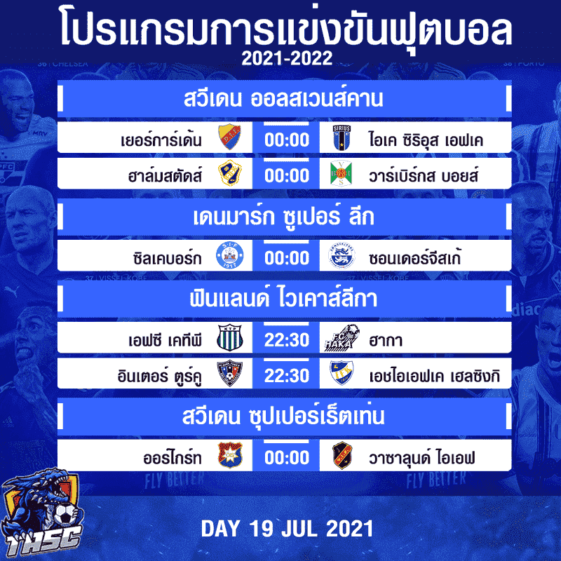 โปรแกรมบอล