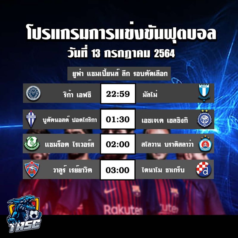 โปรแกรมบอล