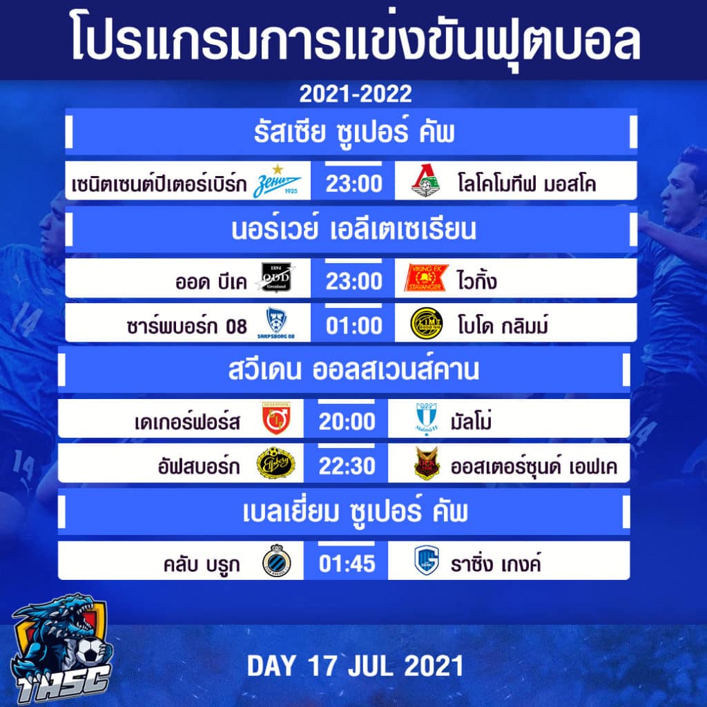 โปรแกรมบอล