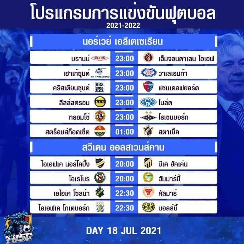 โปรแกรมบอล