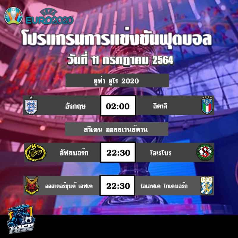 โปรแกรมบอล