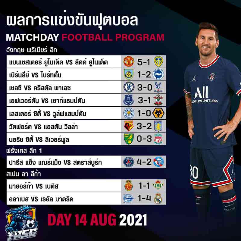 ผลบอล