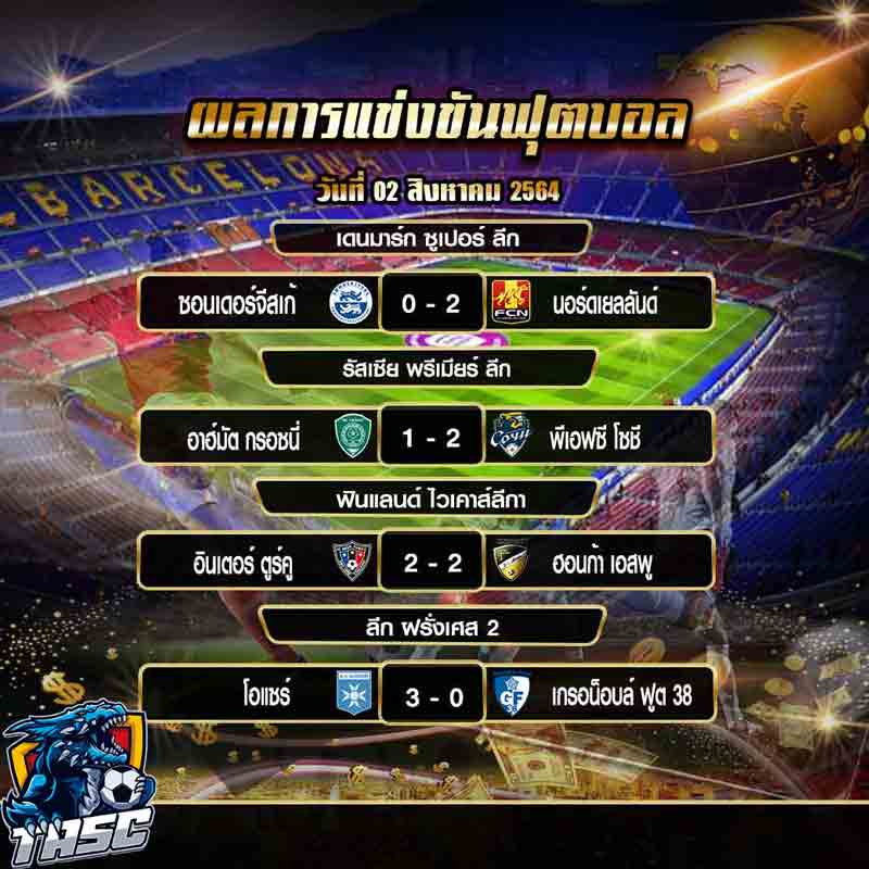 ผลบอล