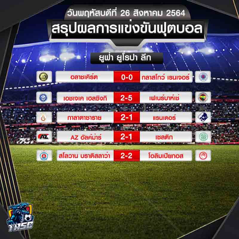 ผลบอล