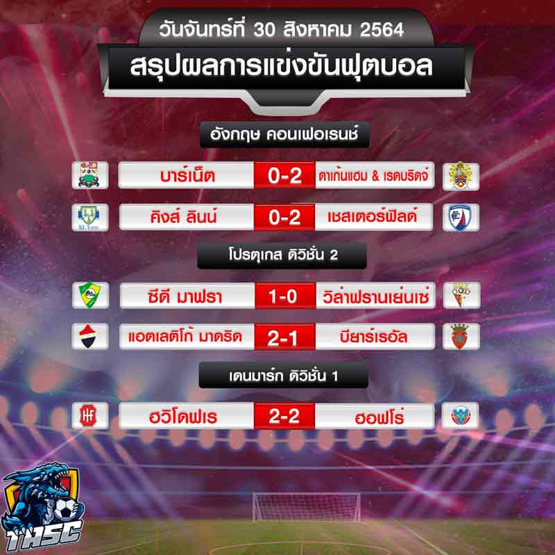 ผลบอล