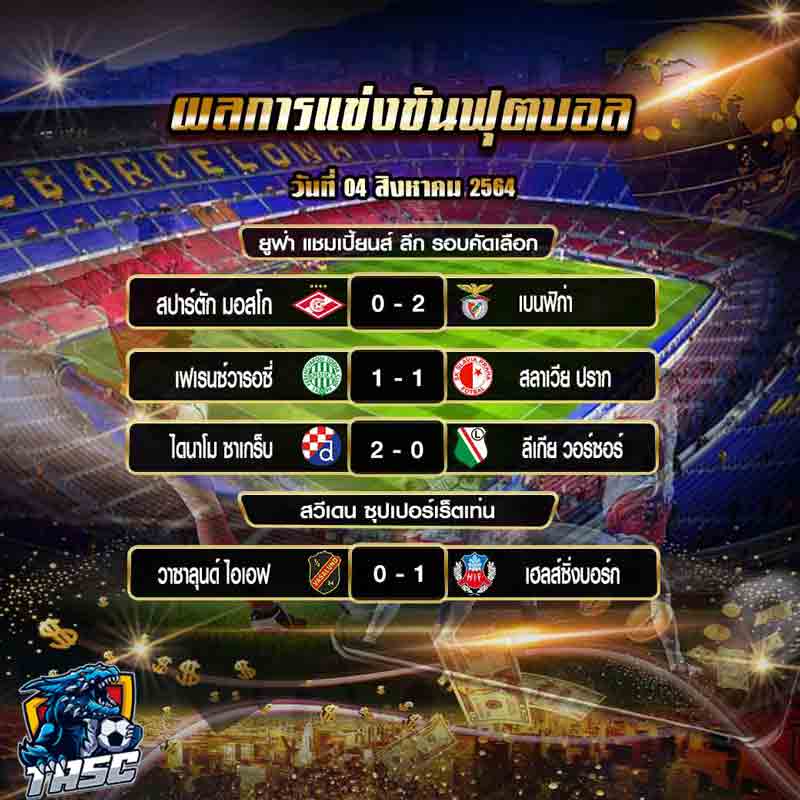 ผลบอล