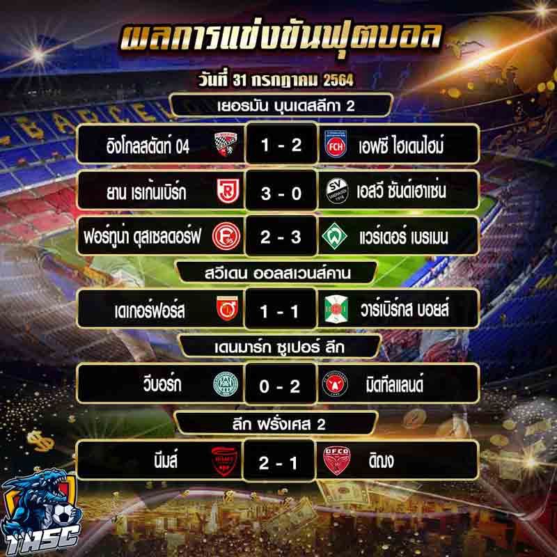 ผลบอล