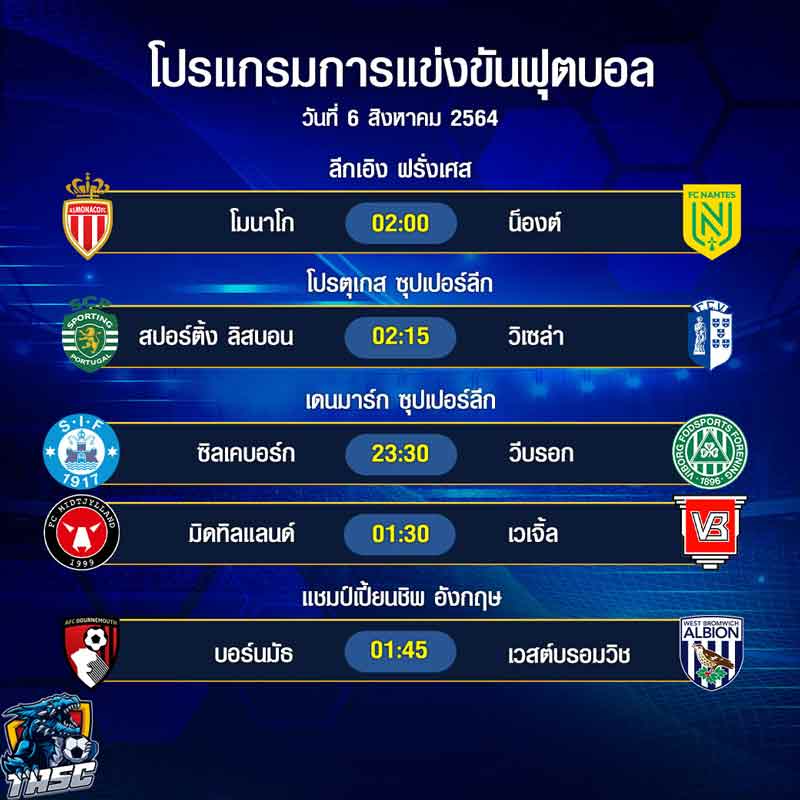 โปรแกรมบอล