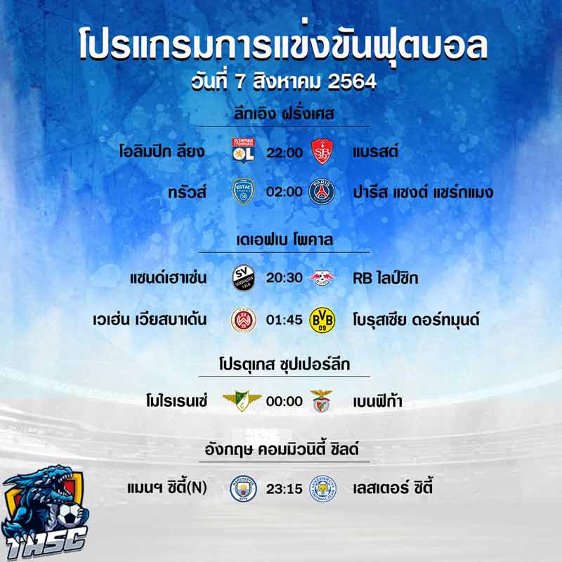 โปรแกรมบอล