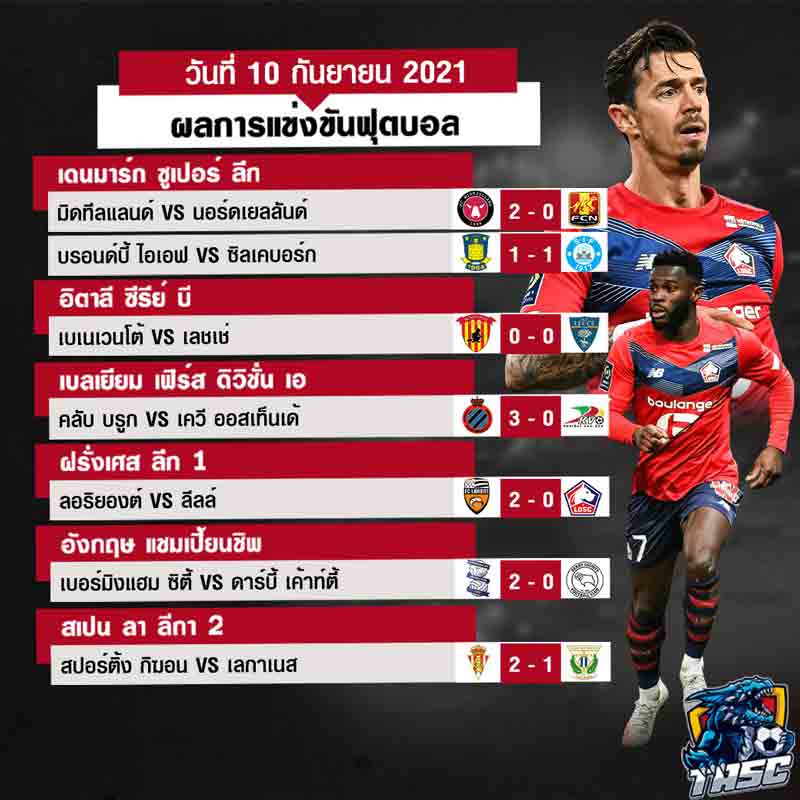 ผลบอล