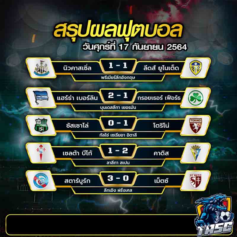 ผลบอล