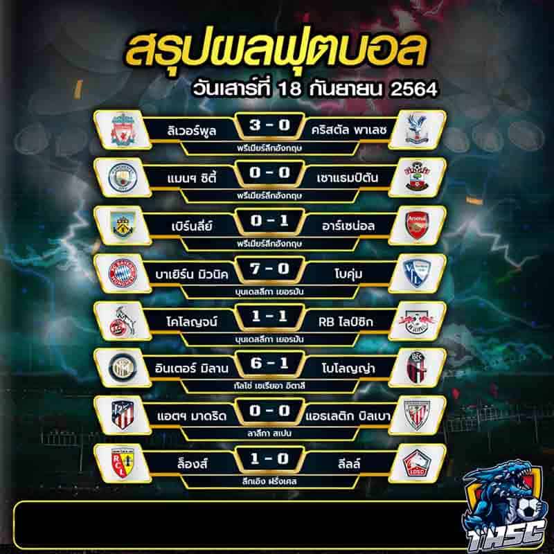 ผลบอล