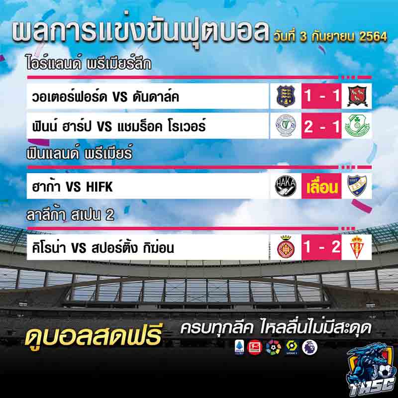 ผลบอล