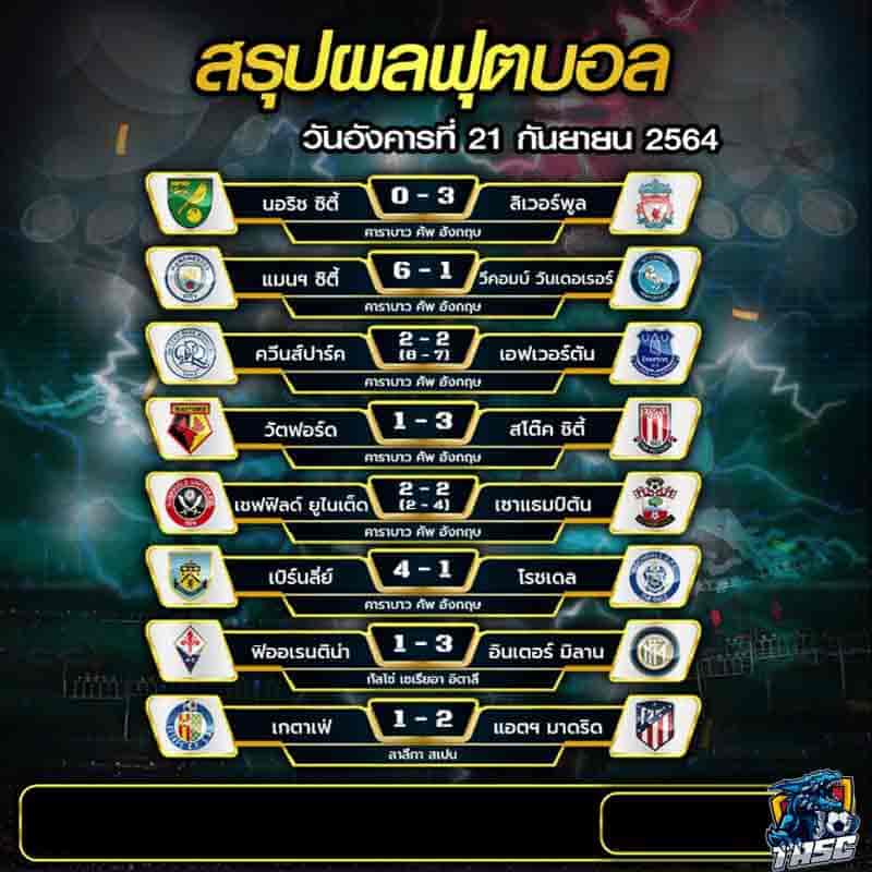 ผลบอล