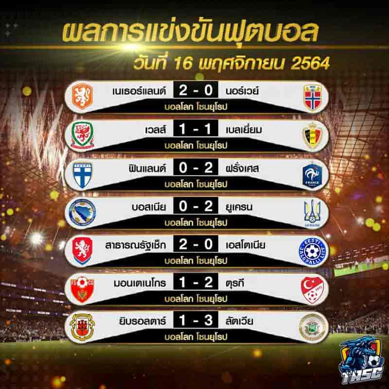 ผลบอล