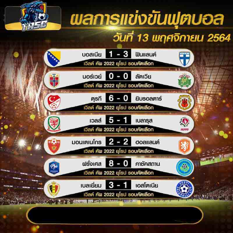 ผลบอล