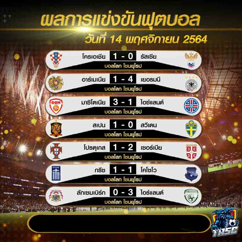 ผลบอล