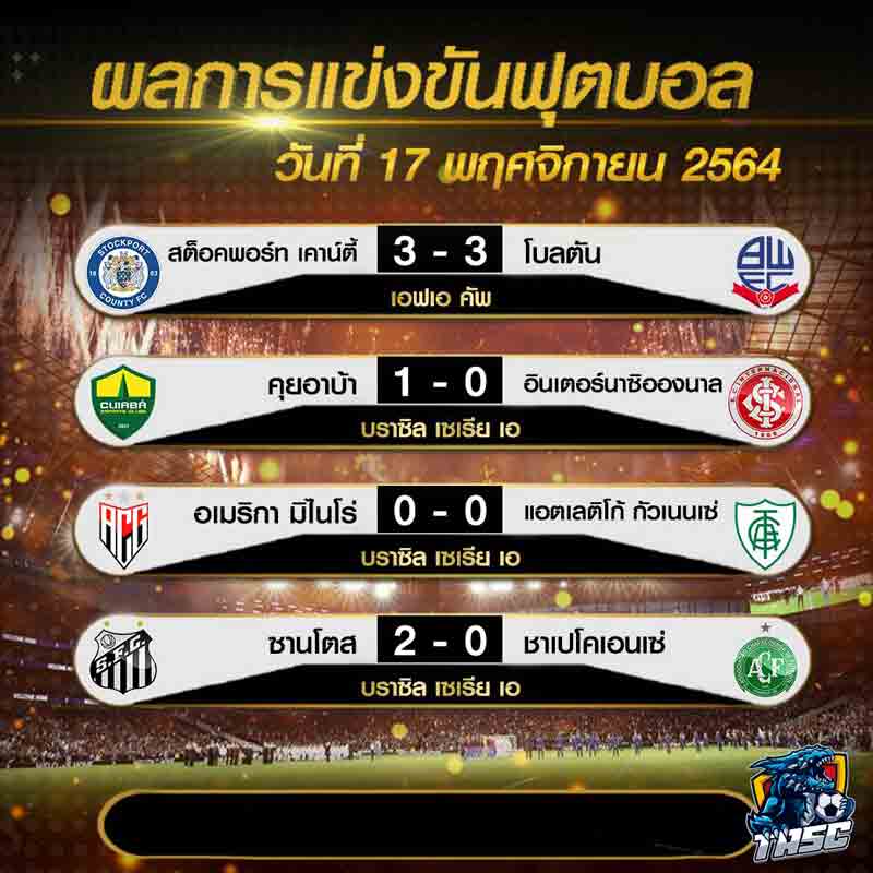 ผลบอล