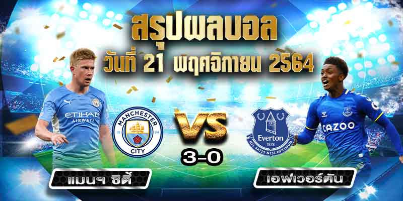 ผลบอล